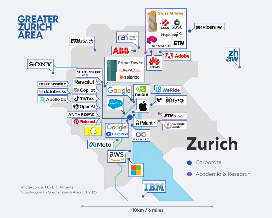 BigTech AI Companies in Greater Zurich Switzerland