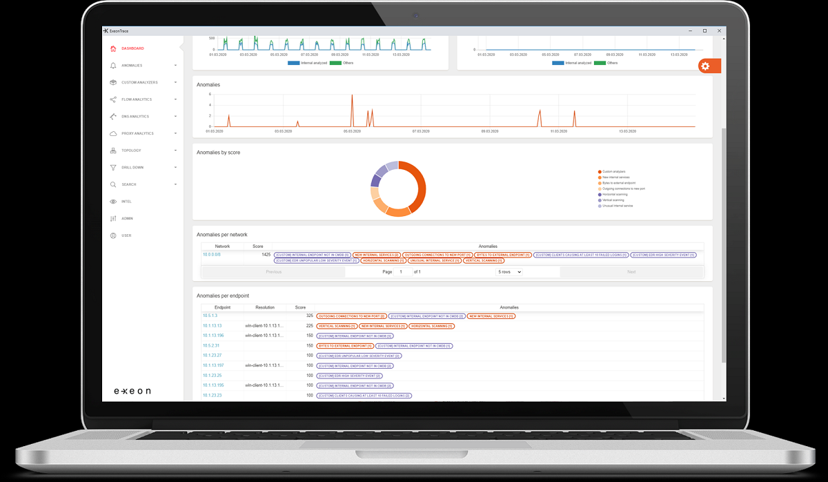 Screenshot of ExeonTrace