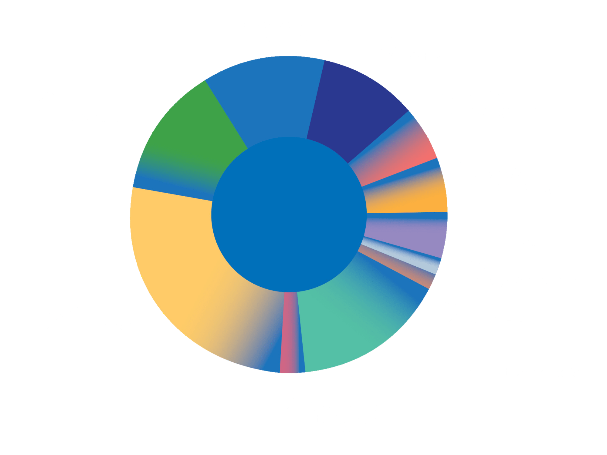 Settlements in Greater Zurich Area 2023