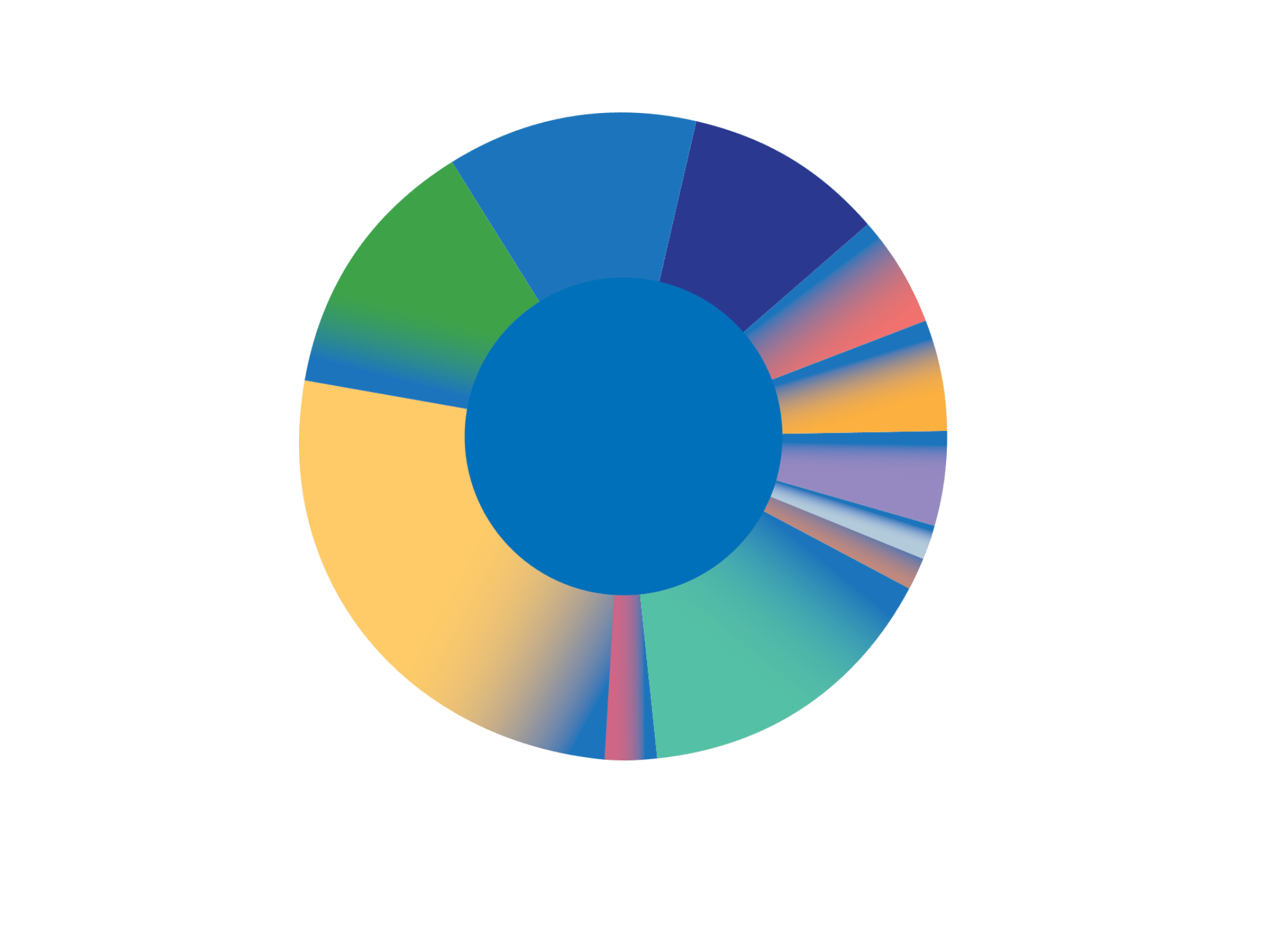 Settlements in Greater Zurich Area 2023