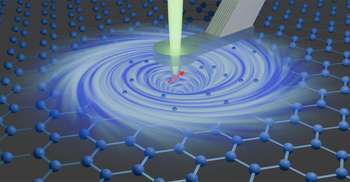 ETH researchers detect vortices in electron flow