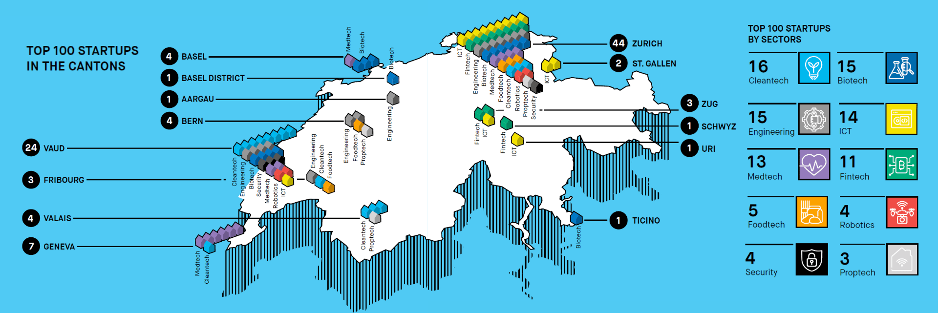 Top100 Swiss Startups 2024 -map