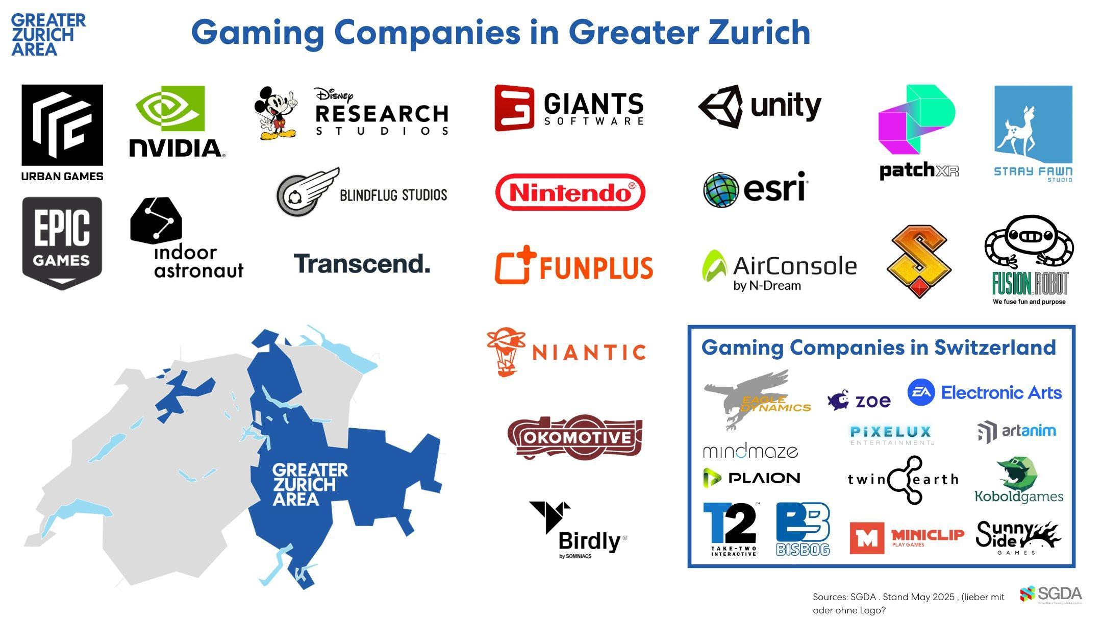 Overview of gaming companies with Logos in Greater Zurich & Switzerland