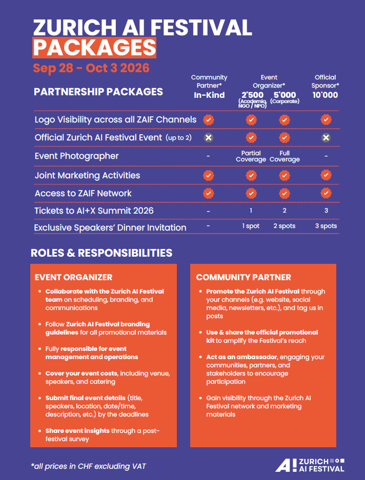 Infographic showing the Zurich AI Festival 2026 partnership packages, including Community Partner, Event Organizer, and Official Sponsor, with an overview of benefits such as logo visibility, marketing activities, network access, tickets, and roles and responsibilities.