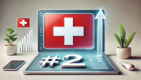 Switzerland climbs into second place worldwide for digitization